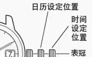 Clean廠勞力士日志調試攻略：讓你輕松掌握調時間、調日期技巧！